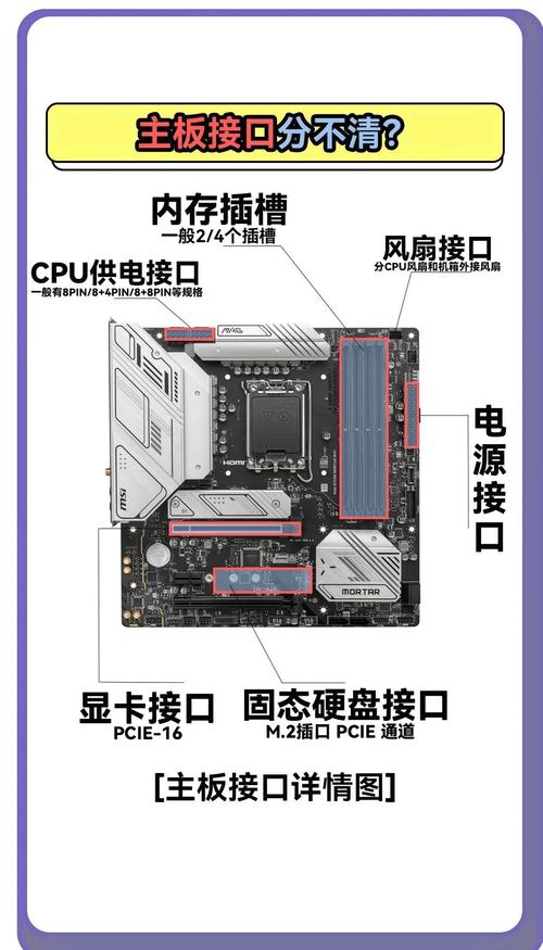CPU冷头接头深度解析