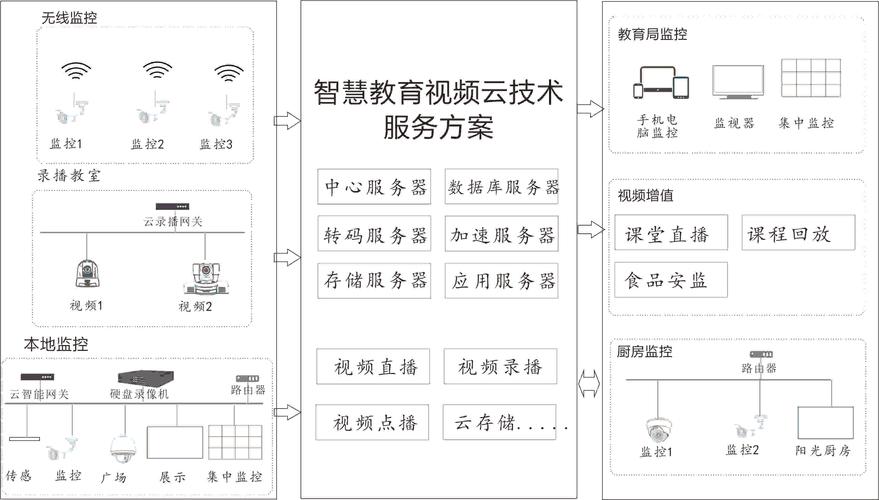 大聪网络科技深度解析，实力、服务与行业地位全透视
