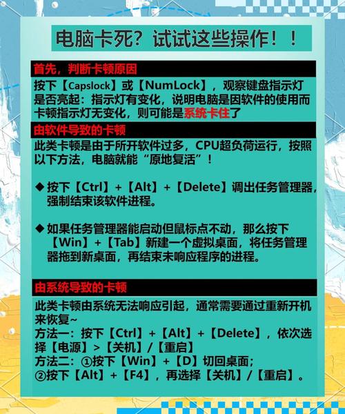 电脑流畅度卡顿原因全解析