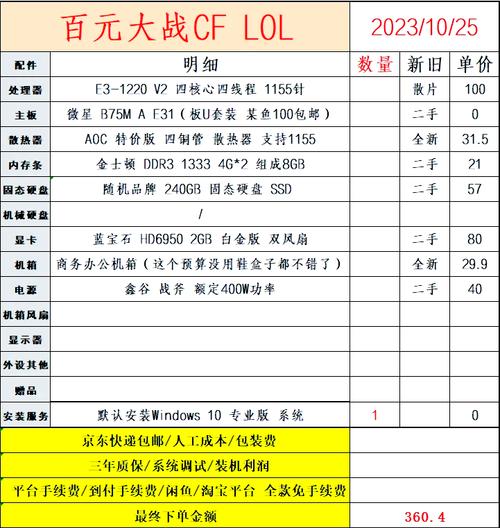 精心组装CF配置电脑，畅享极致游戏体验