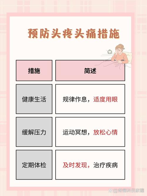 电脑玩多久会头疼头晕？揭秘背后的科学原因与应对策略