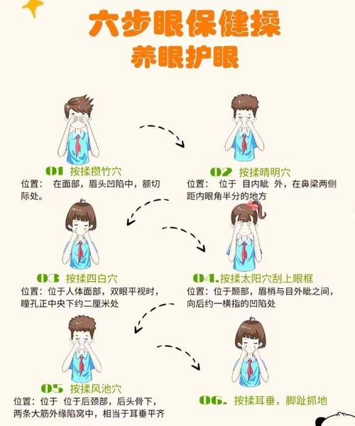 玩电脑多久做眼保健操？科学护眼有讲究