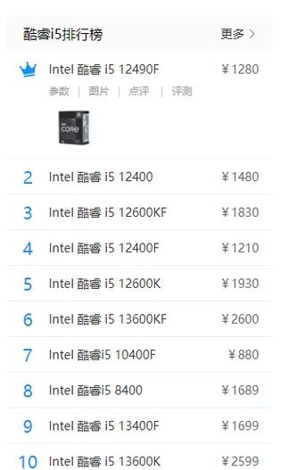 CPU热度，电脑性能与稳定的温度计