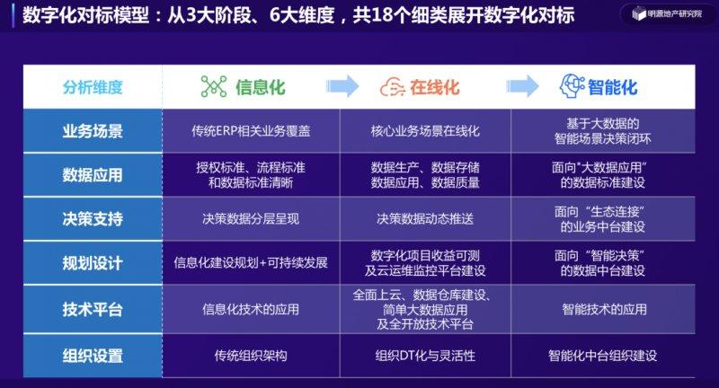 珠海网站建设培训，开启数字化门户的金钥匙