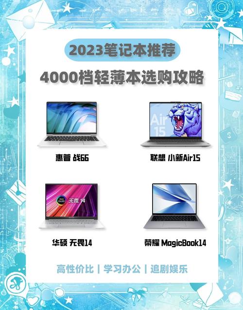 4000左右电脑配置指南，性价比之选，畅享主流体验