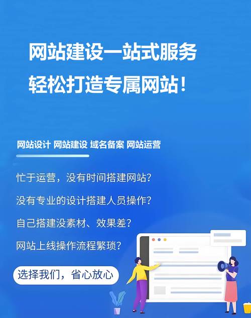专业网站建设定制，打造专属的线上竞争优势