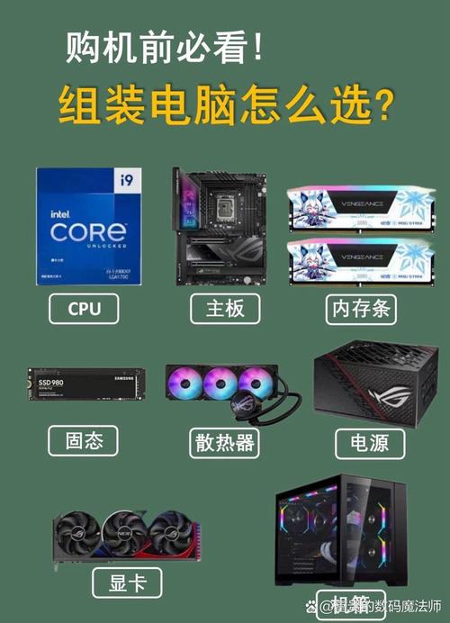 组装游戏电脑，CPU选择的深度解析与策略
