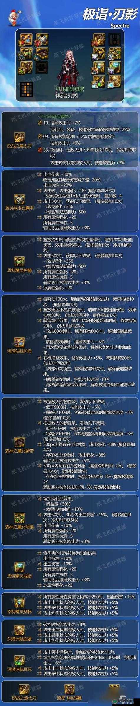 DNF截图技巧与配置优化全攻略