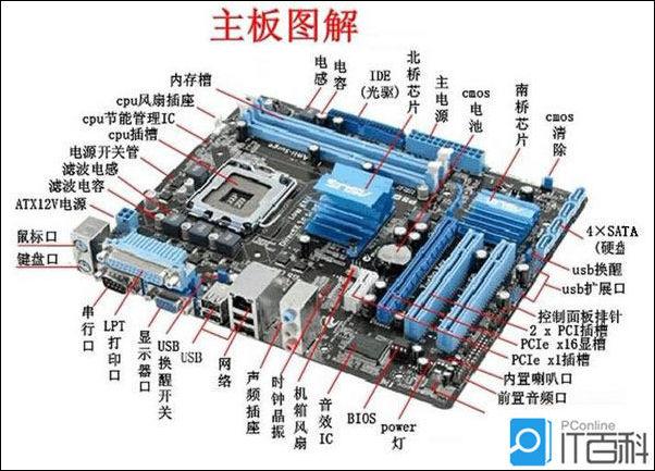 技嘉主板CPU垫，功能、安装与维护全解析