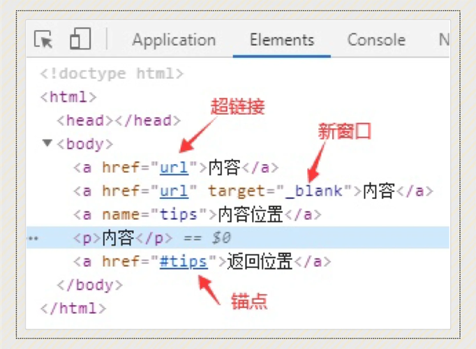 HTML5 判断是否有网络