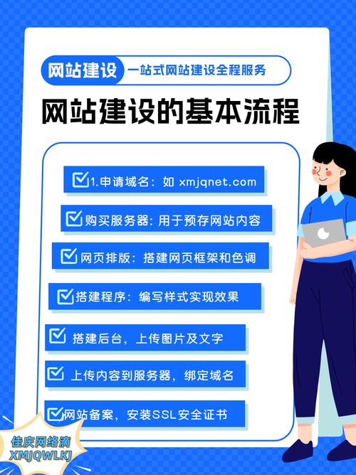 网站建设服务器，核心基石与优化指南