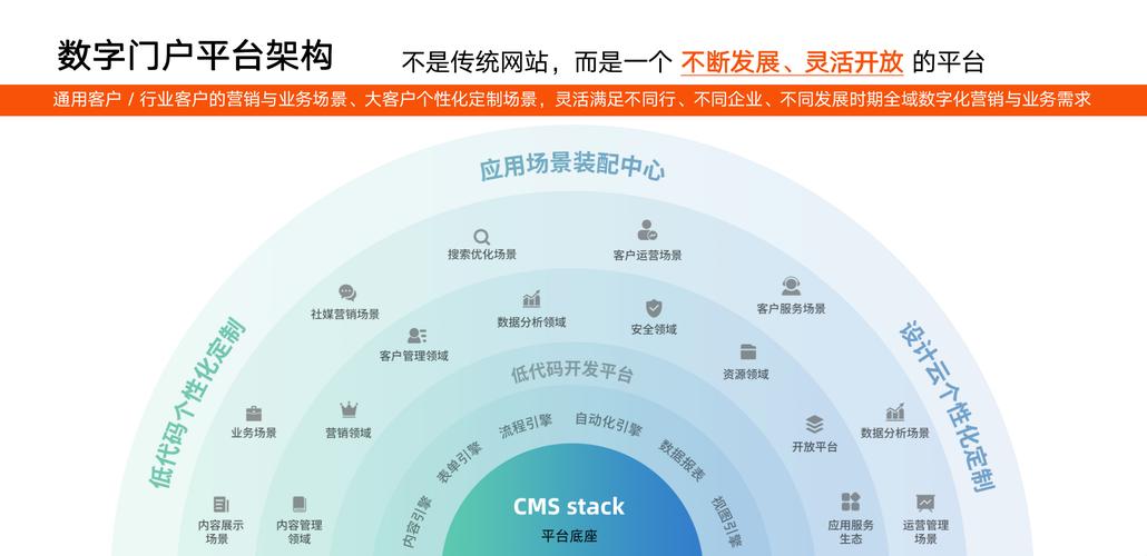 中企动力西安，助力企业网站建设，推动数字化发展