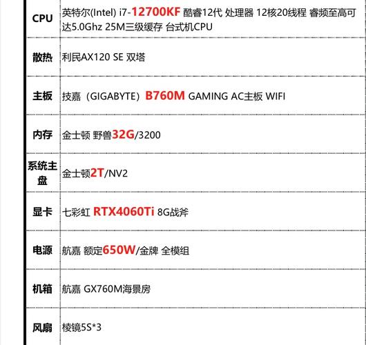 201电脑i7配置全解析，从入门到高端的装机指南