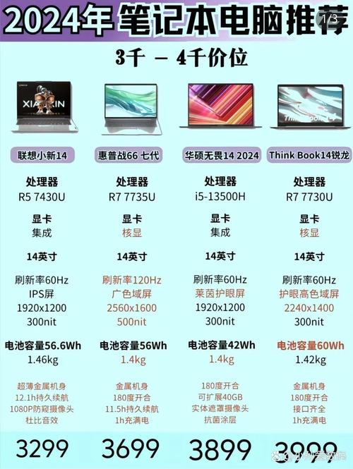 公司电脑多久更换新的？深度解析与策略建议