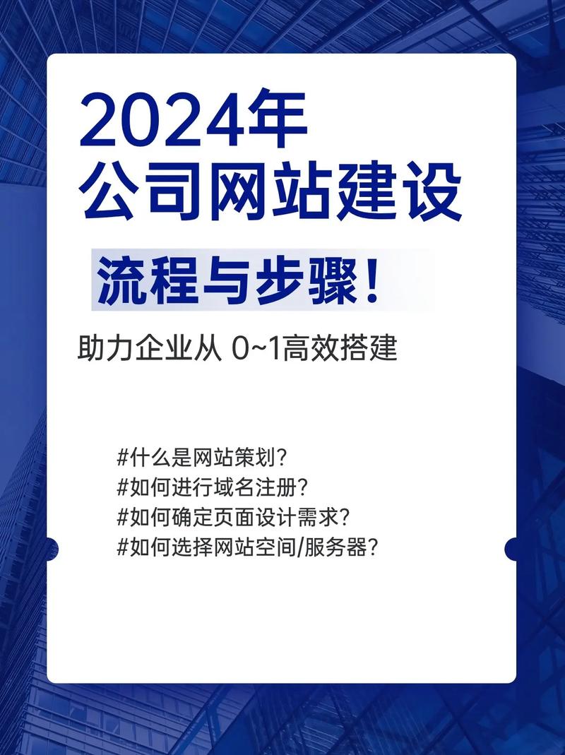 网站建设前期策划，奠定成功网站的基石