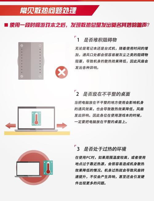 电脑为何发出梆梆异响？深度解析与解决方案