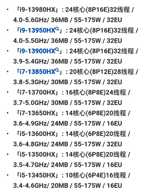 CPU睿频表全解析，从入门到精通，一文掌握频率奥秘