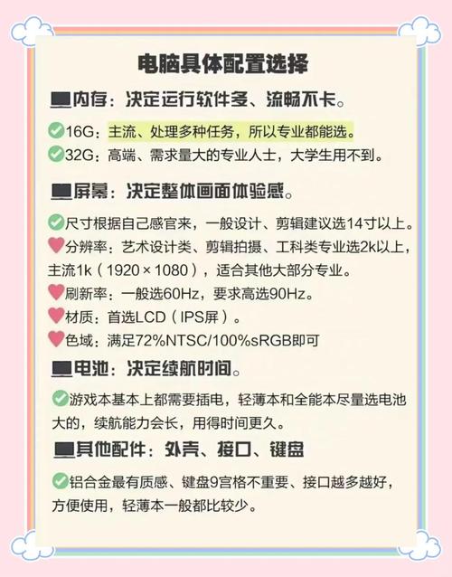 电脑配置选购指南，需求、预算与性能的平衡之道