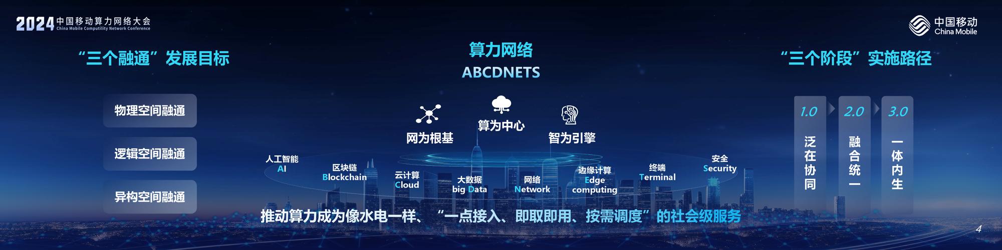 网络科技公司技术服务，驱动数字时代前行的核心力量