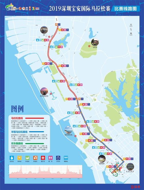 深圳网站建设968，开启数字时代企业新征程