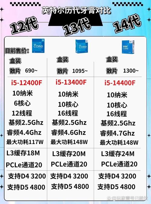 CPU便宜水冷，性价比之选与实用指南