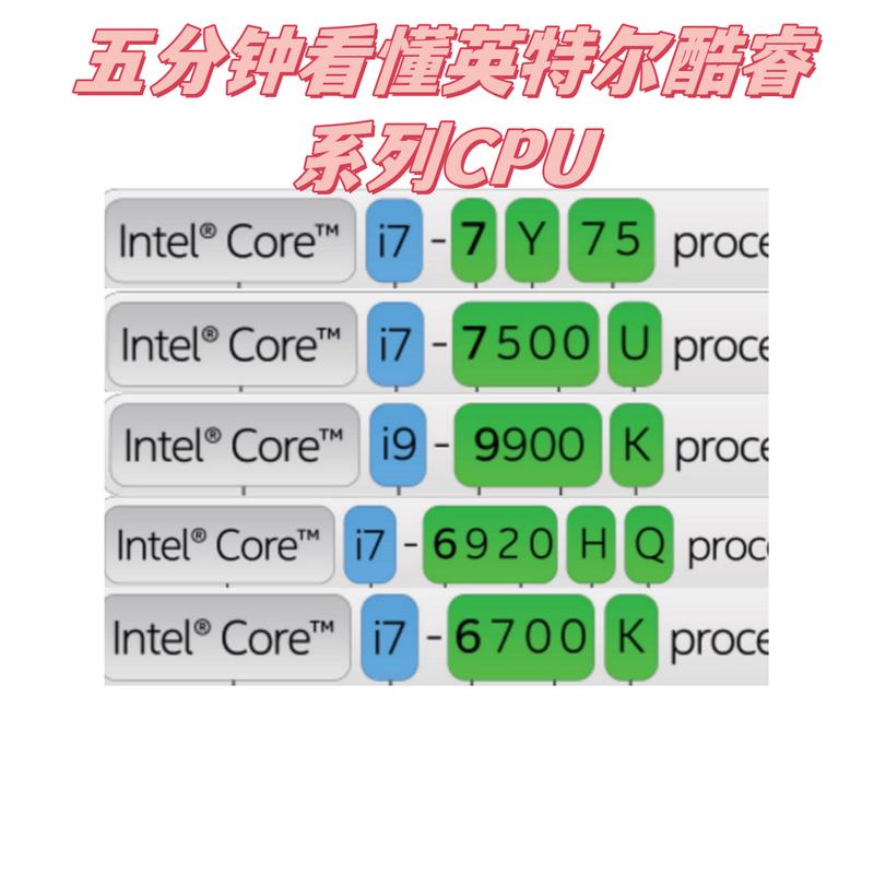 酷睿与赛扬CPU的区别