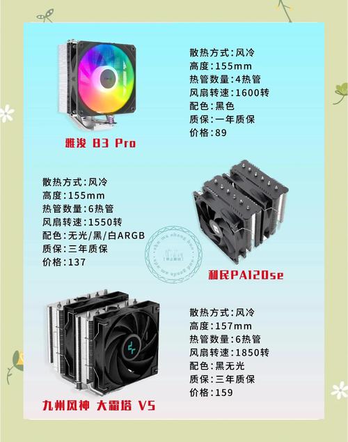 CPU水冷散热器的缺点分析，你真的需要它吗？