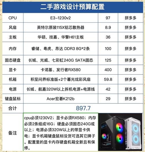 2016年电脑最佳配置指南，性能与性价比的完美平衡