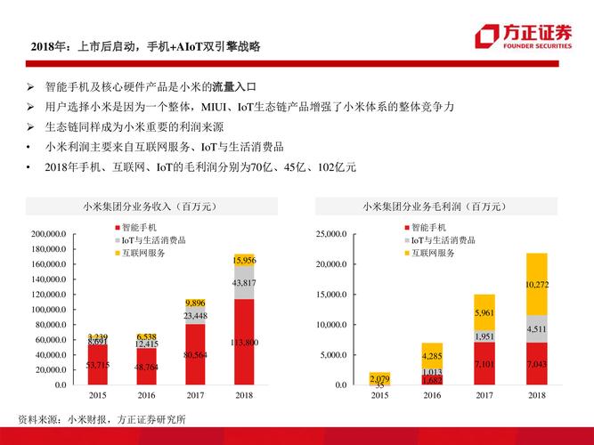 京东小米电脑换新时间全解析