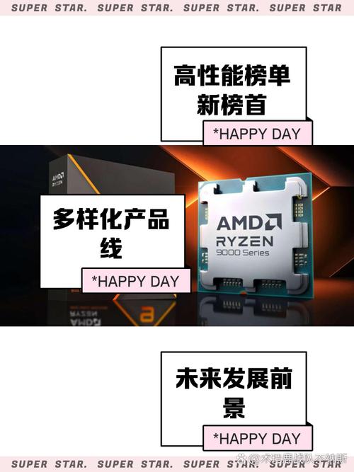 AMD高核显CPU的崛起与未来展望