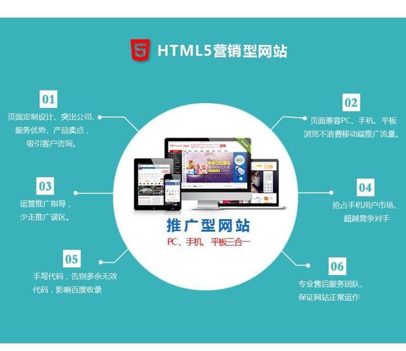 网站建设，模板的利与弊及深度解析