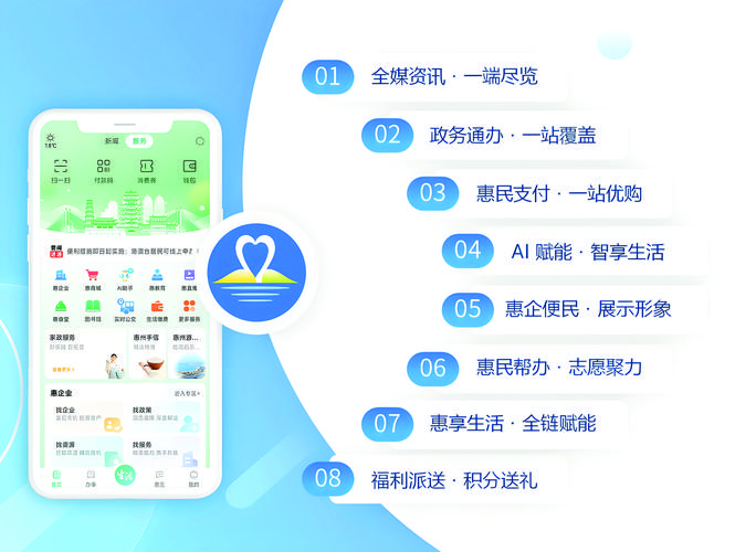惠州手机网站商城建设