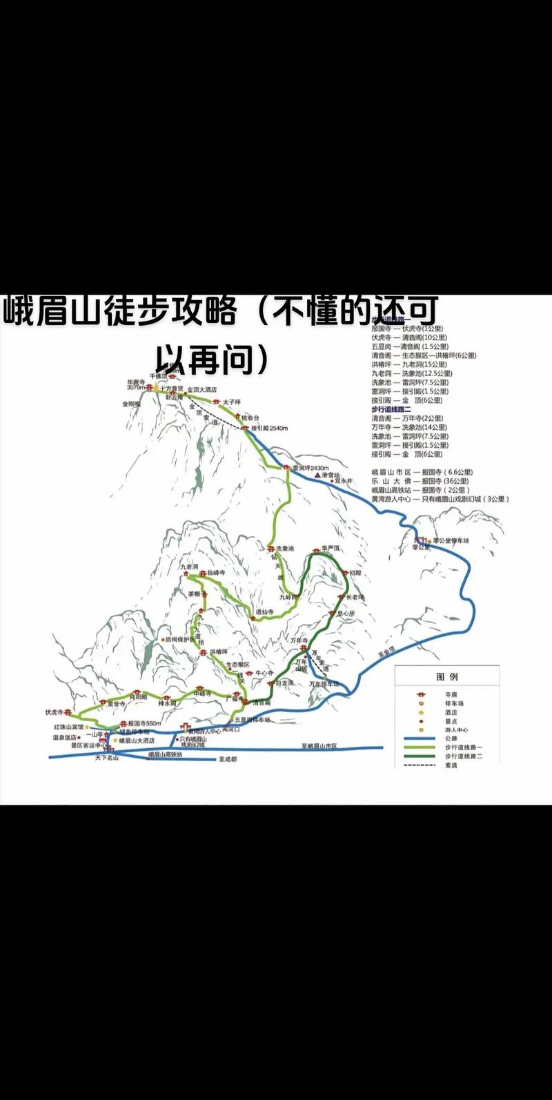峨眉山景区网络营销目标