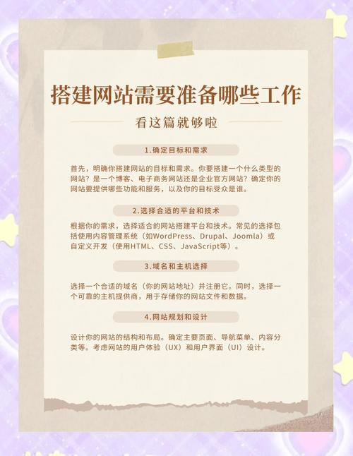 建设网站初步目标咋写