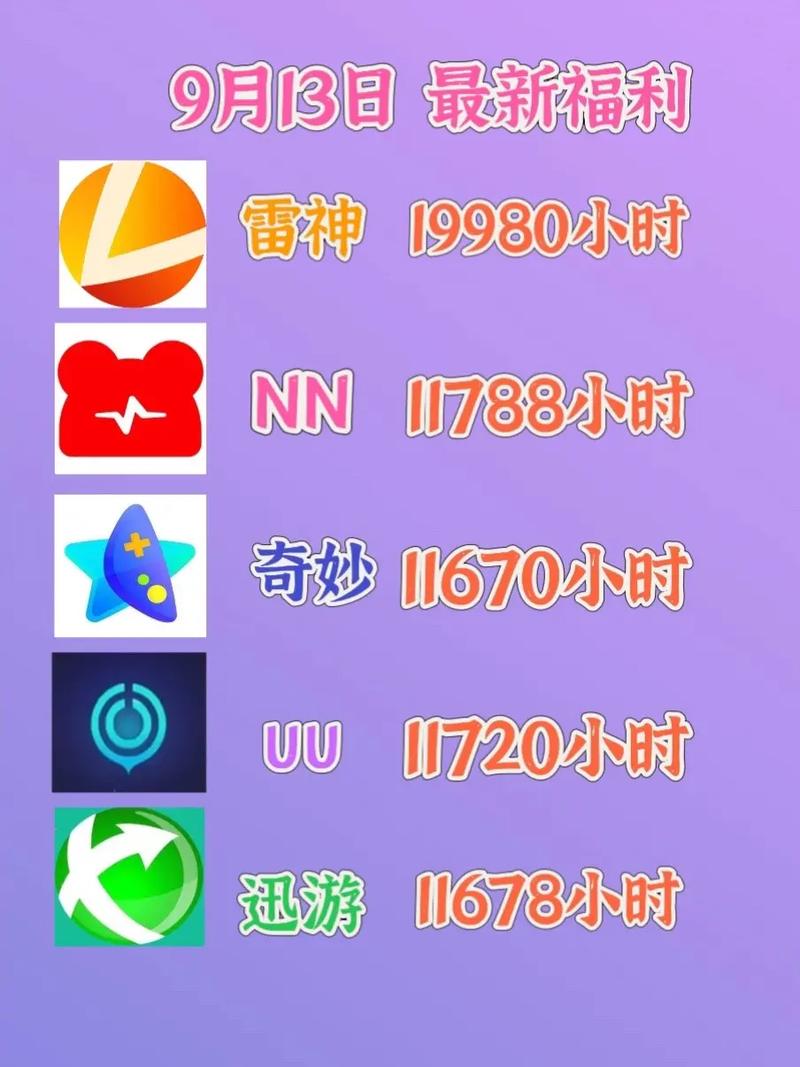 快手刷赞自助,ks业务雷神免费代刷