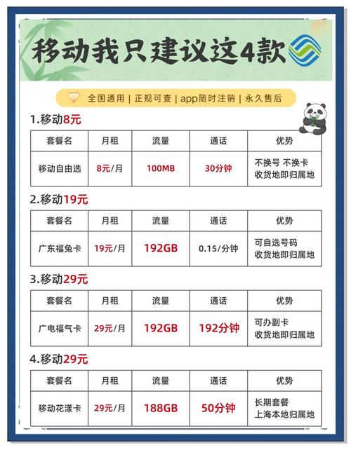 抖音热门套餐代刷,快手业务下单慢刷