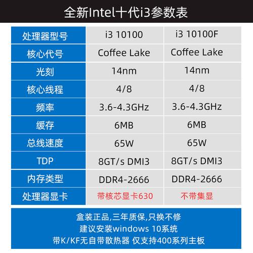 i3cpu电脑配置清单