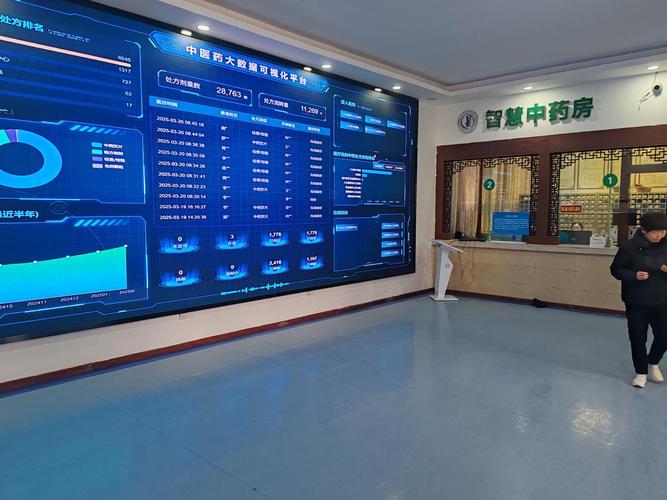 医药网站建设中图片