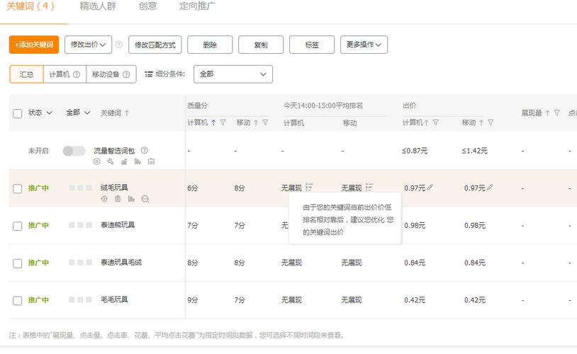 网站建设开淘宝直通车