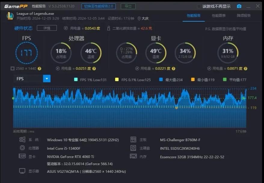 玩lol高特效电脑配置