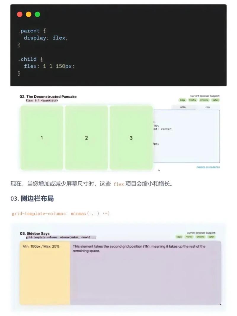 css 建设网站 图文教程