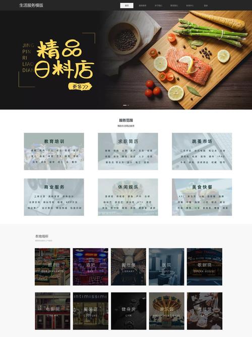 电子商务网站建设功能