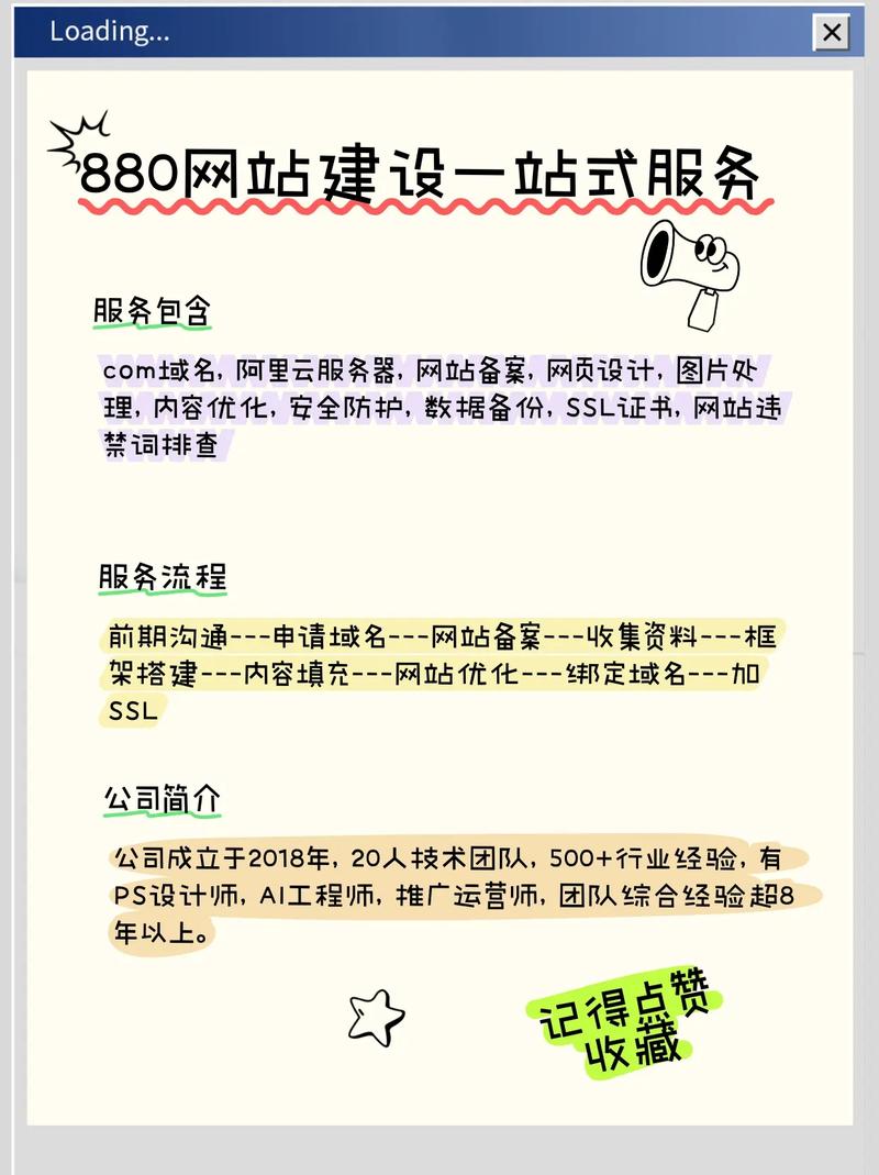 个人自助建设网站的感想