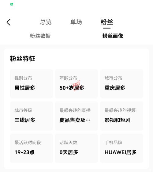 快手秒刷死粉网站,ks刷播放量网站