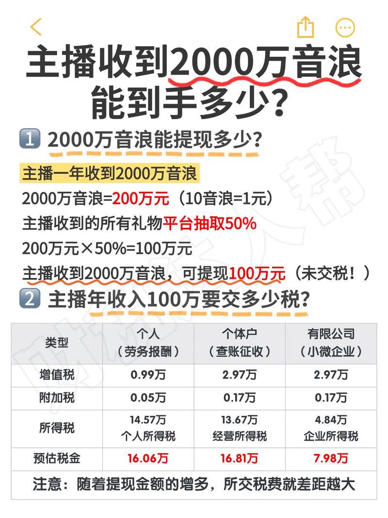 有刷抖音浏览量的网址吗是真的吗,快手直播打赏业务毛利率