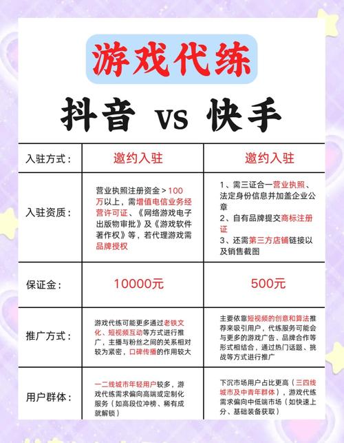 抖音机器粉代刷,ks刷快手安全吗