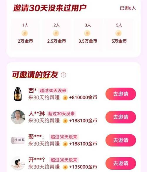 抖音网站代刷,风速业务网快手