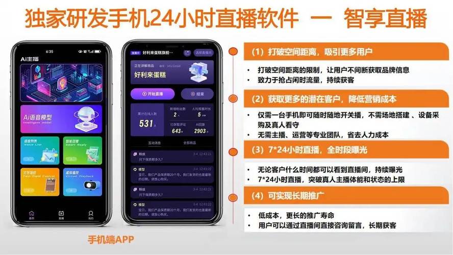 抖音网站代刷,风速业务网快手