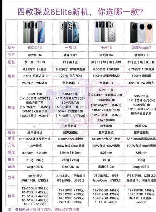 八代cpu哪款值得买