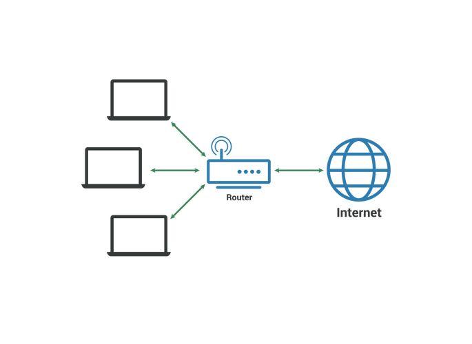济南下拉框联系兰塞网络
